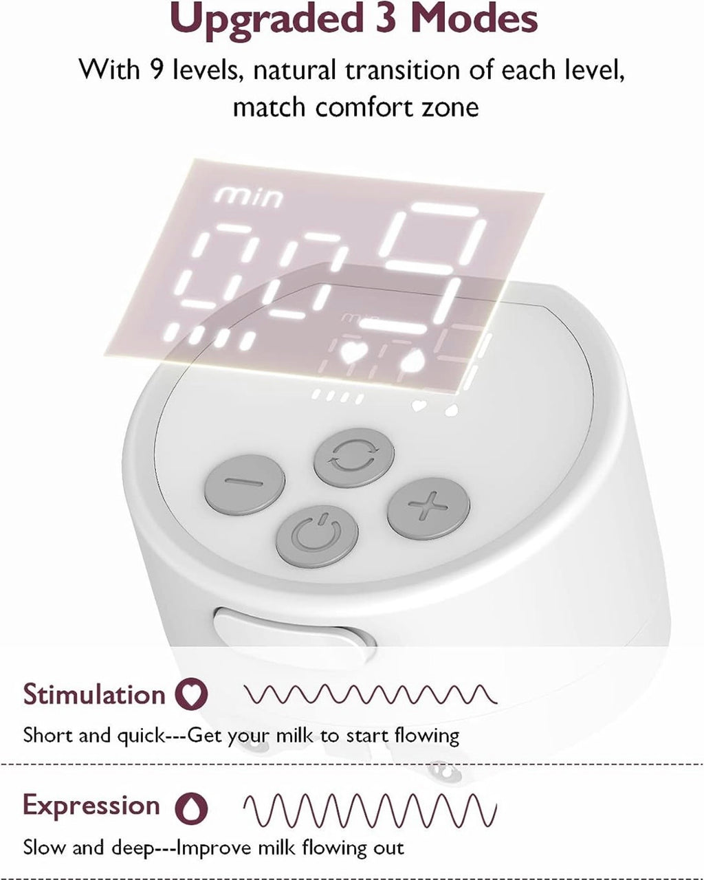 Momcozy Tire Lait Électrique, Main Libre S12 Pro