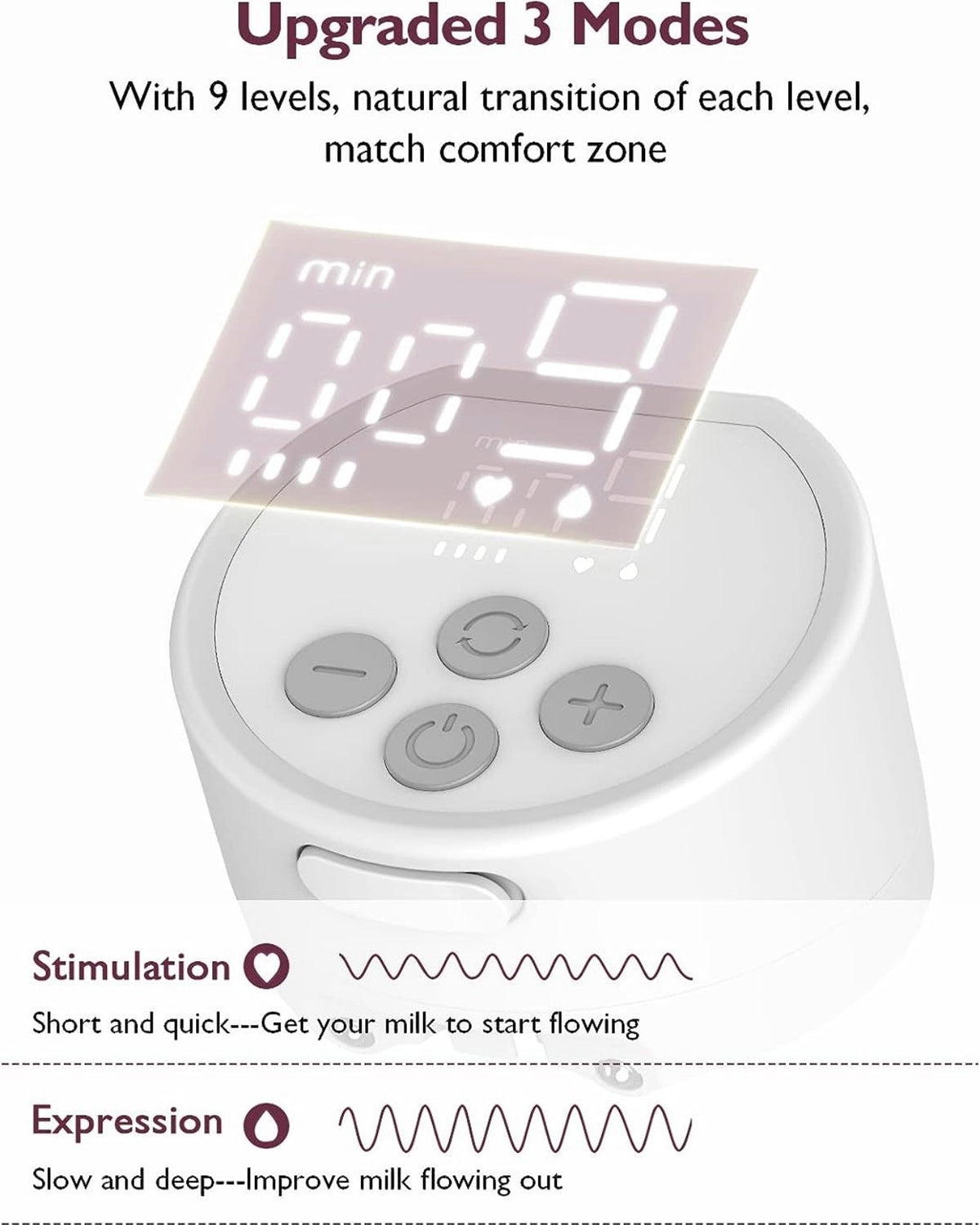 Momcozy Tire Lait Électrique, Main Libre S12 Pro